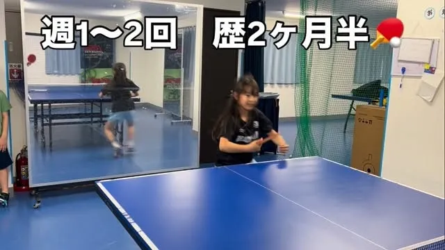 まだ始めたばかり。